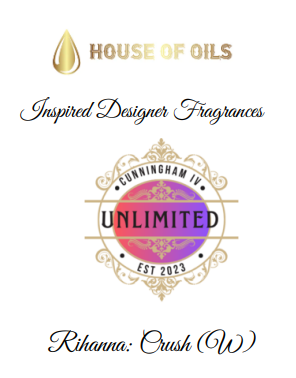 Designer Inspired Perfume Body Oils