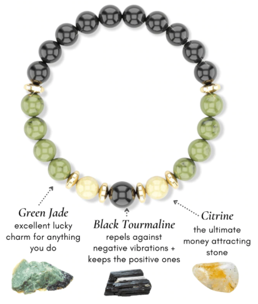The Prosperity Bracelet